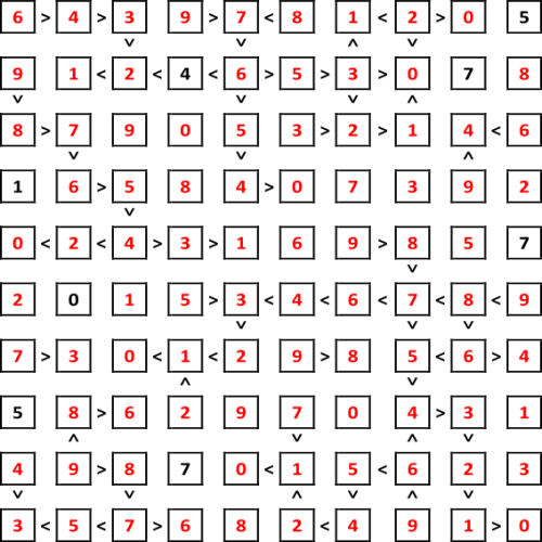 Futoshiki Solutions 77 - 80