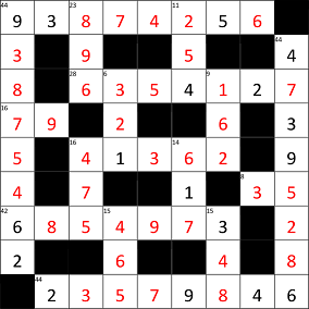 Keta-Kan Solutions 161 - 164